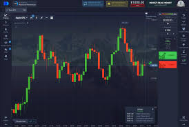 Полный гид по pocket option demo начните свою торговлю с уверенностью Полный гид по pocket option demo начните свою торговлю с уверенностью